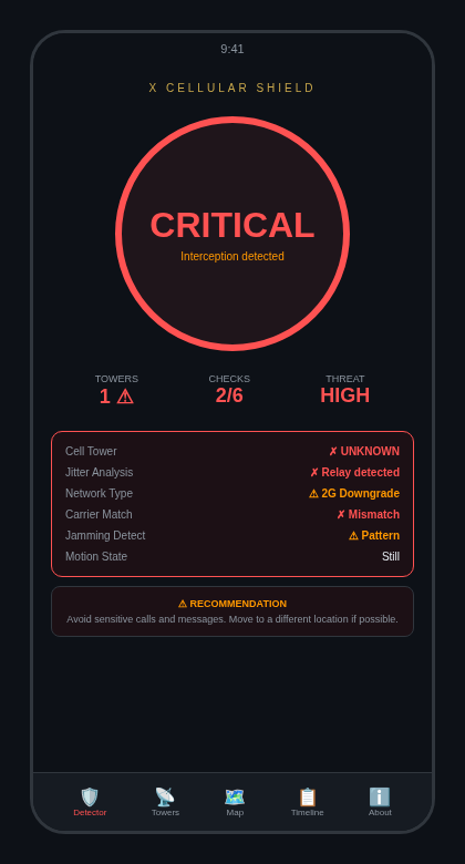 Critical alert when interception is detected