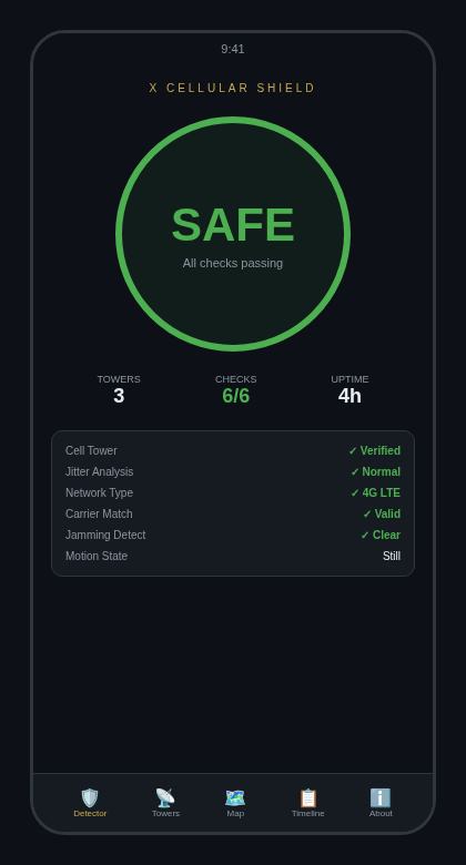 Main detector screen showing safe status